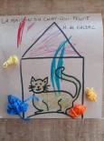 "La Maison du chat-qui-pelote" selon Jeanne (3 ans 1/2)